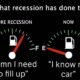 recession-in-nigeria