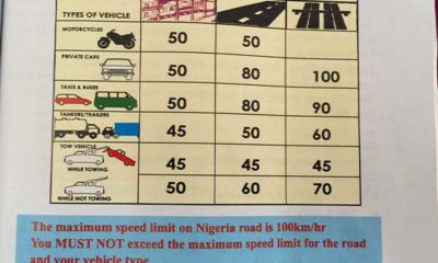 speed-limits-in-nigeria