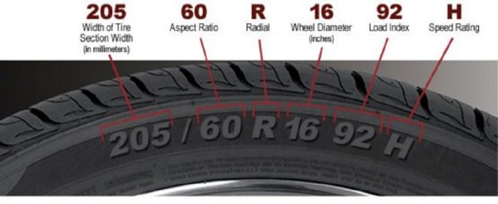 tire-size-555x228