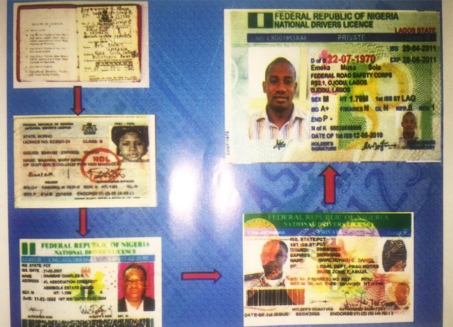 types of driving licence