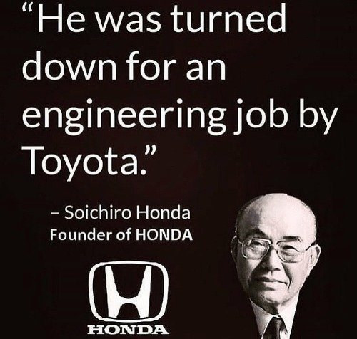 honda fact