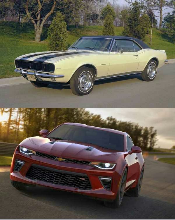 evolution-of-cars