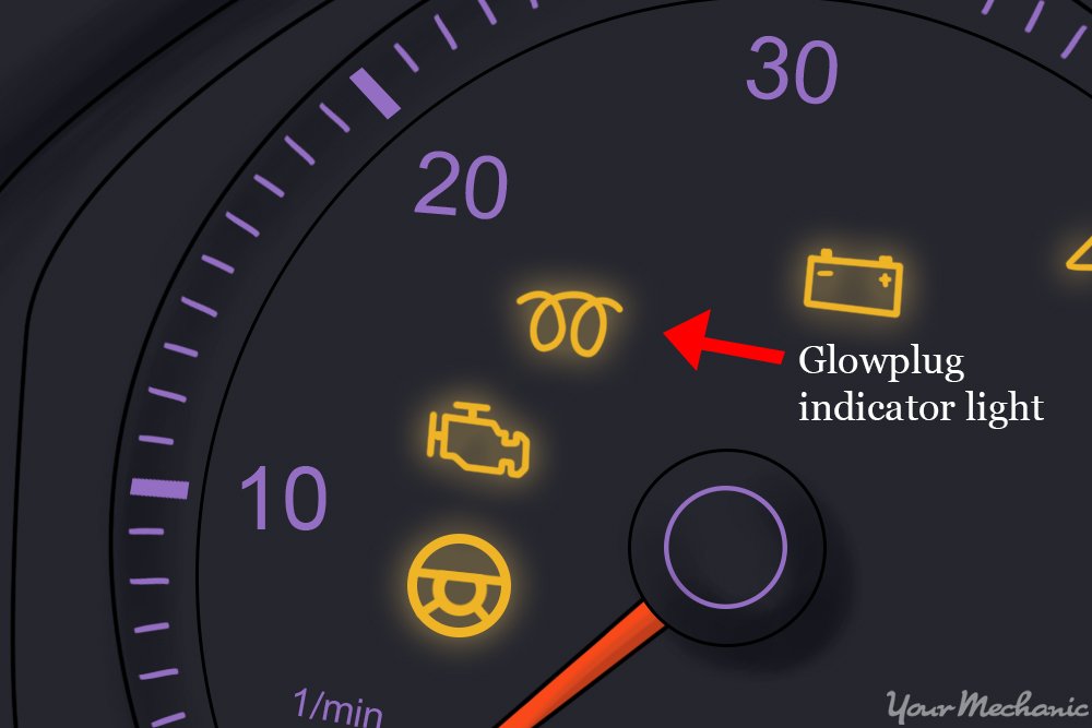 Signs And Symptoms Of Bad Or Failing Glow Plugs In Diesel Cars AUTOJOSH