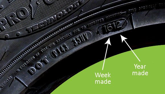 how-to-tell-if-your-car-tyres-are-expired-autojosh