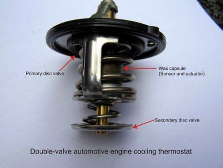 a descriptive image of a car thermostat