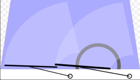 car wiper configuration