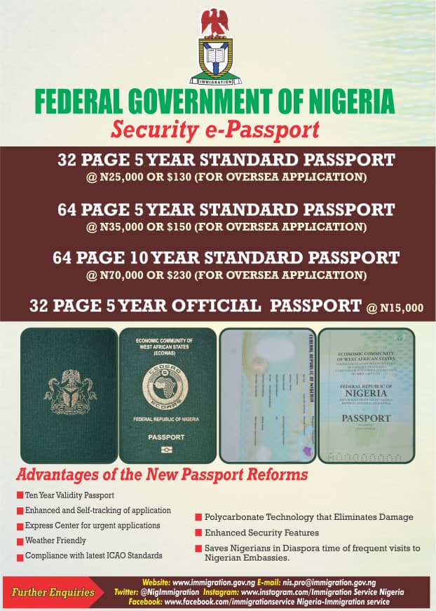 application letter for international passport renewal in nigeria