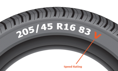 tyre speed ratings