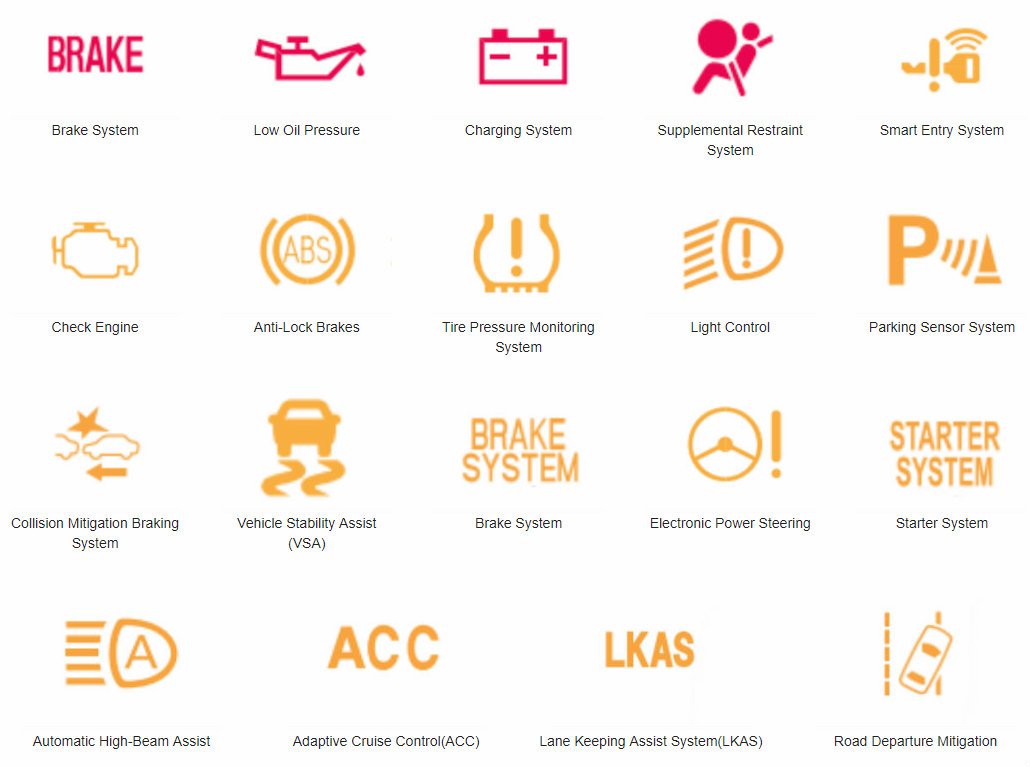 honda dashboard warning lights