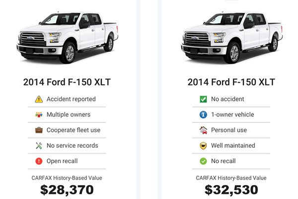 Used Cars Vs. New Cars In Nigeria