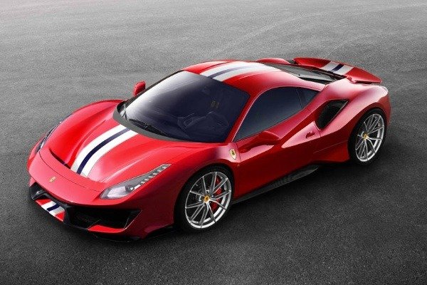 ferrari-2019-sales-autojosh