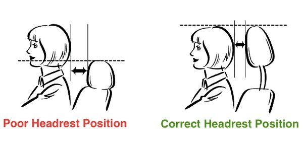 How To Use Your Car’s Headrest For Safety autojosh