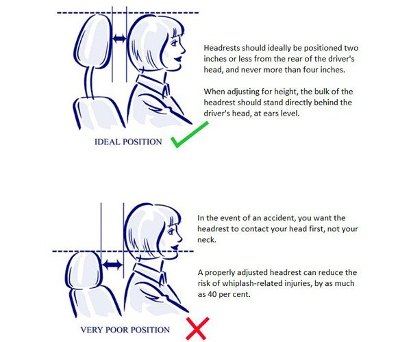 How To Use Your Car’s Headrest For Safety autojosh