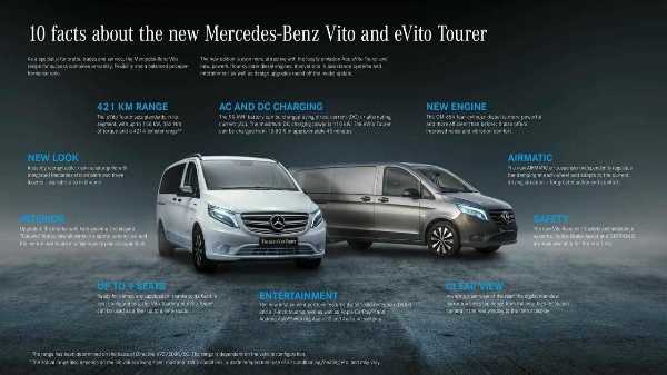 mercedes-benz-electric-evito-tourer