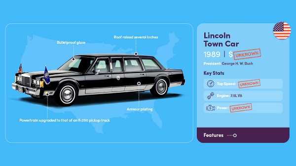 US presidential limousines - autojosh 