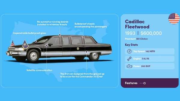 US presidential limousines - autojosh 