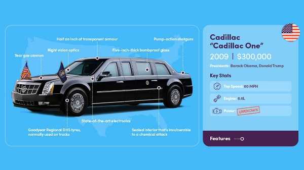 US presidential limousines - autojosh 