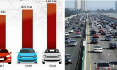 Lagosians Bought More New Cars In 2020 Despite COVID-19 Pandemic - autojosh