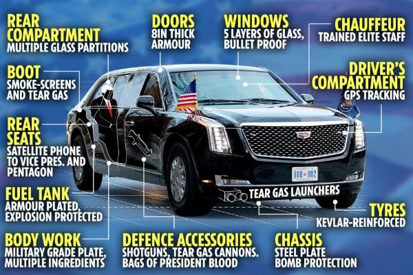 Joe Biden Rolls $1.5m Cadillac Limousine “The Beast” Into UK On His First Foreign Trip - autojosh 