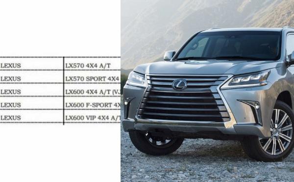 More Details Of Upcoming 2022 Lexus LX 600 Details Leak, Including Armour LX 600 VIP - autojosh