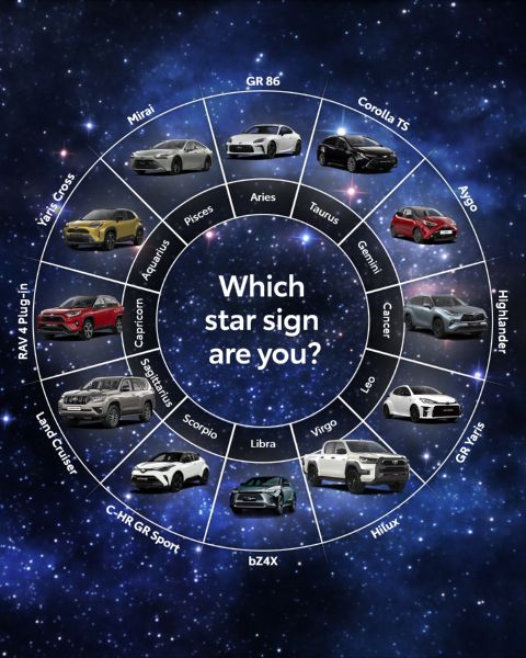 RAV 4 For Capricorn, Corolla For Taurus, Toyota Zodiac Suggests Cars Best Suited For Your Star Sign - autojosh 