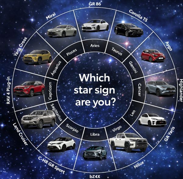 RAV 4 For Capricorn, Corolla For Taurus, Toyota Zodiac Suggests Cars Best Suited For Your Star Sign - autojosh