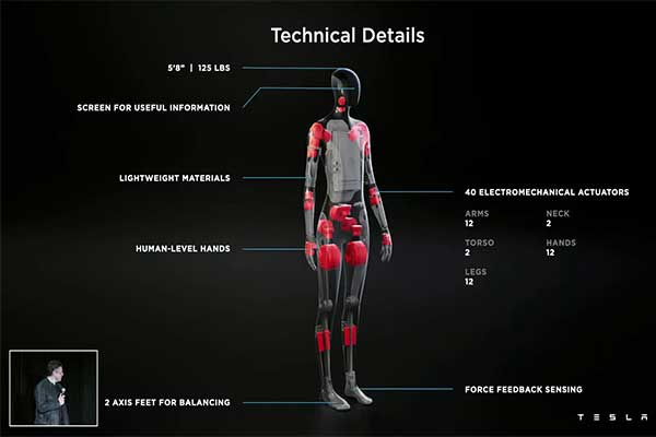 Elon Musk Set To Launch AI Controlled Humanoid Robot Prototype