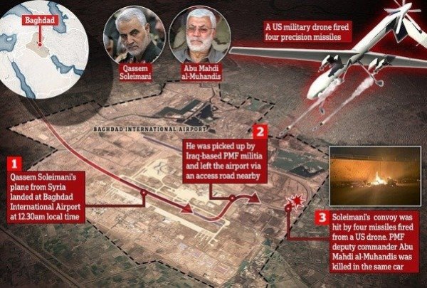 Iran Vows To Avenge The Death Of Its General Whose Car Was Blown Up By U.S ₦5.7b MQ-9 Reaper Drone - autojosh e