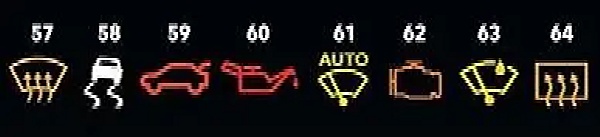 Know What Your Car Is Telling You Through Symbols On The Dashboard, Neglecting Them Puts You In Danger - autojosh 