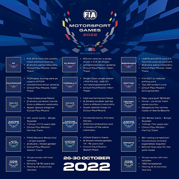D’Banj, Captain For Nigeria Motorsports Team, To Perform Live At The 2022 FIA Motorsports Games In France - autojosh 
