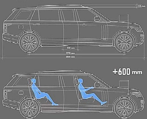 King Of Cambodia's Stretched Range Rover Autobiography By Klassen - autojosh 