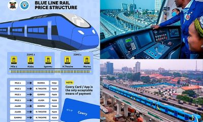 LAMATA Releases Timetable, Fares For Blue Line Rail Ahead Of Inaugural Train Ride On Monday Sept. 4th - autojosh