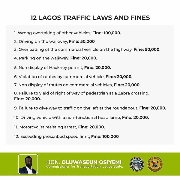 LASG List 12 Traffic Offences And Their Fines, Including Over-speeding, Overtaking And Overloading - autojosh 