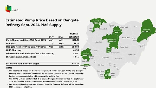 NNPC Releases Estimated Pump Prices of Petrol From Dangote Refinery Based On Sept 2024 Supply - autojosh