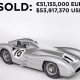‘Second Most Valuable Car Ever’ : 1954 Mercedes W 196 R F1 Race Car Fetches $53.9M At Auction - autojosh