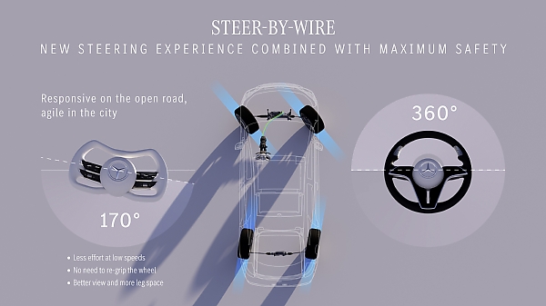 All-electric 2026 Mercedes EQS To Launch With Yoke Steering Wheel And Steer-by-wire system - autojosh 