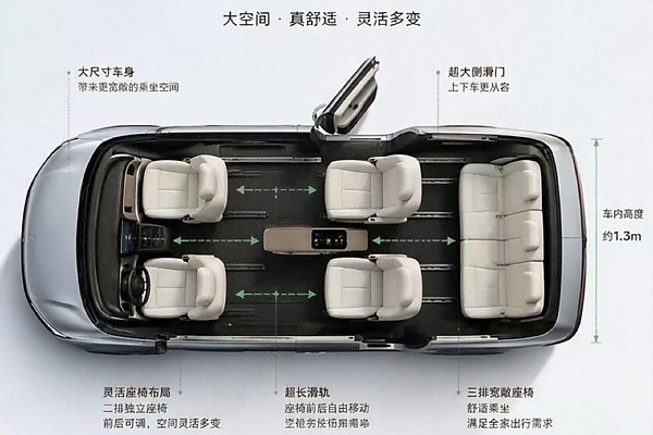Xiaomi’s New SkyNomad N90 SUV Features Rotating Front Seats To Create an In-Car ‘Living Room’ - autojosh 
